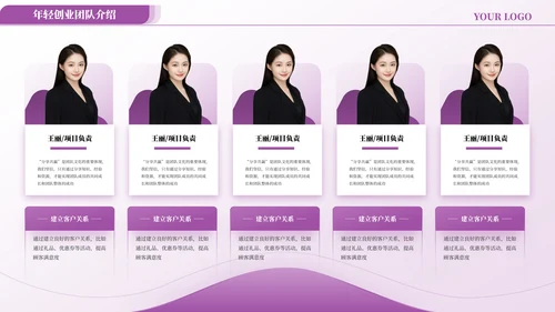 紫色商务风团队介绍PPT版式合集