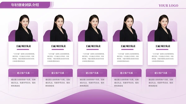 紫色商务风团队介绍PPT版式合集