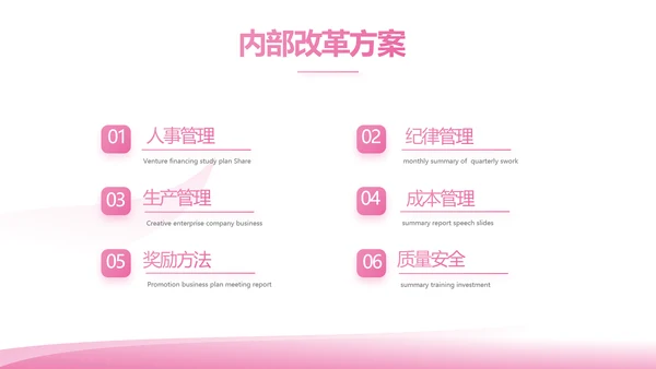 粉色美容美发年终工作总结汇报计划PPT模板