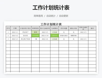 工作计划统计表