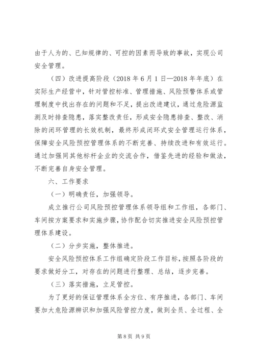 建立安全风险分级管控和隐患排查治理双重预防机制的方案 (2).docx