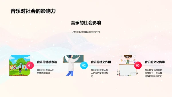 乐器分类与选择