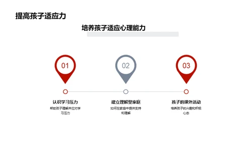 中学适应力指导