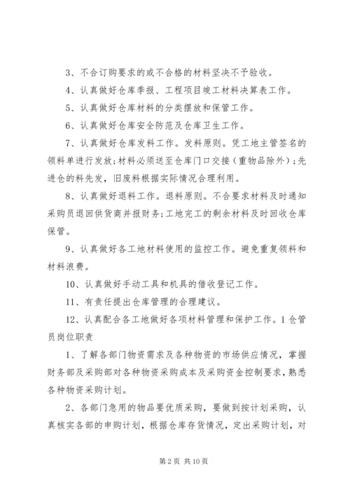 仓管年终个人工作总结.docx