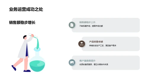 科技驱动下的机械业务