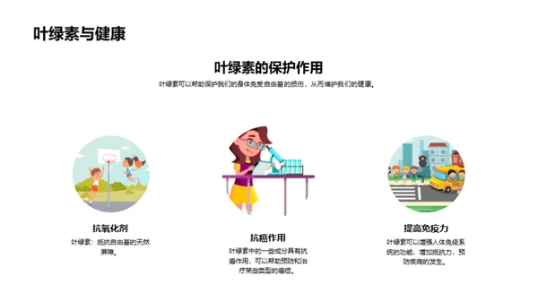 揭秘绿色之源