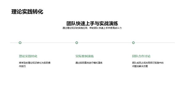 房产营销新策略