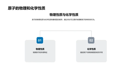 原子模型解读课程PPT模板