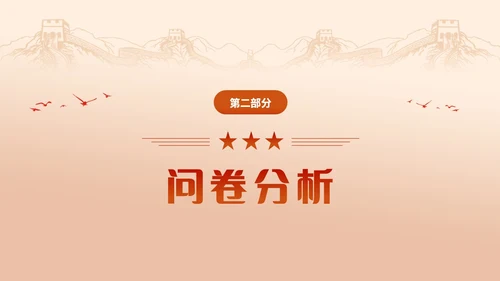 红色渐变大学思政实践报告PPT思政课