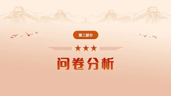 红色渐变大学思政实践报告PPT思政课