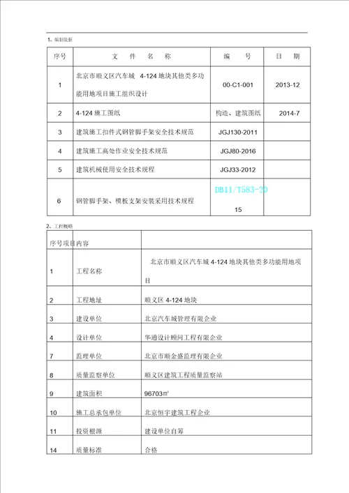 木模板施工组织规划方案木方