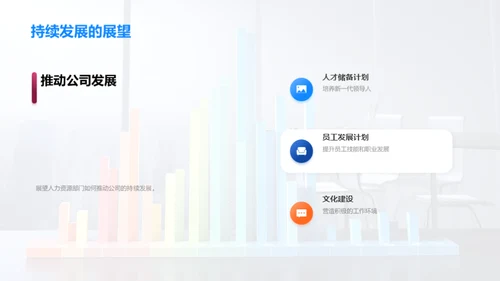 人力资源年终总结