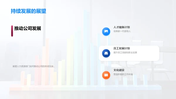 人力资源年终总结