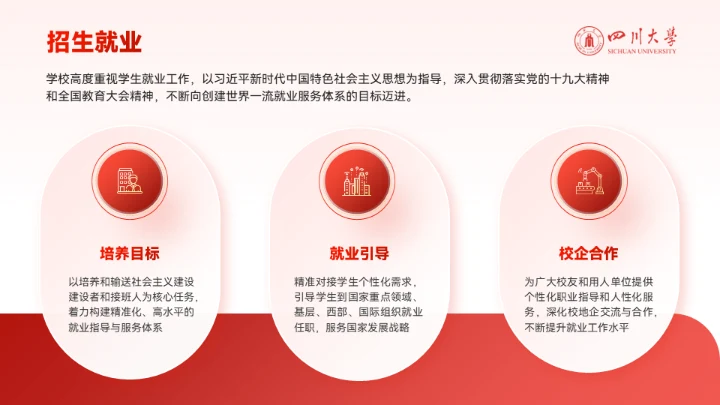 海纳百川有容乃大，四川大学银杏树通用PPT模板