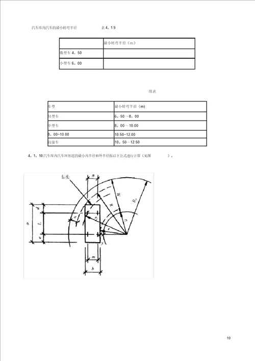 汽车库建筑设计规范