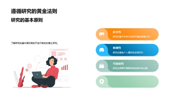 博士研究方法精要