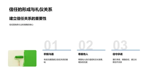 房产销售礼仪培训PPT模板