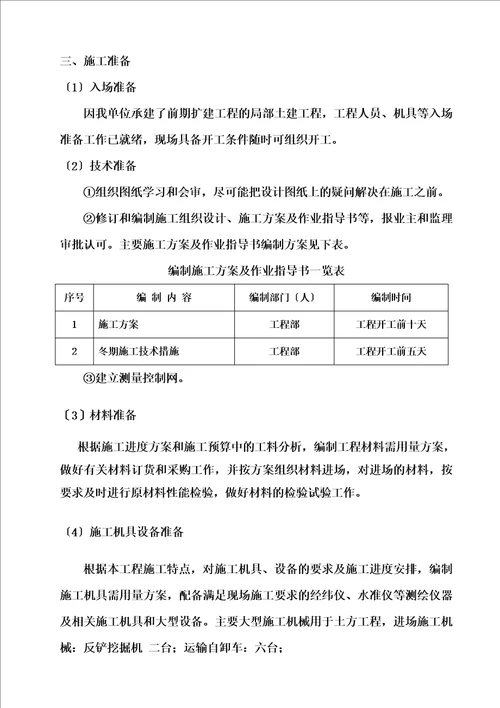 最新蓄水池专项施工方案