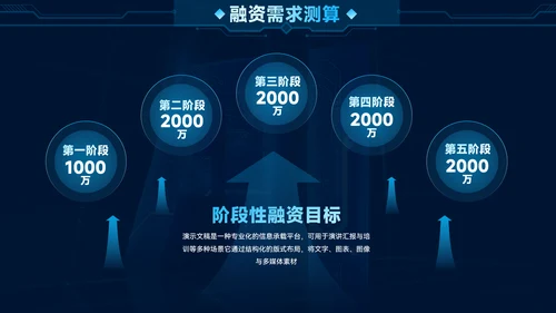 科技风蓝色AI人工智能商业计划书PPT模板