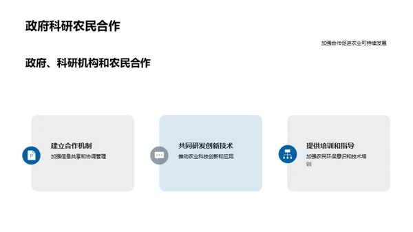 绿色农业：走向可持续