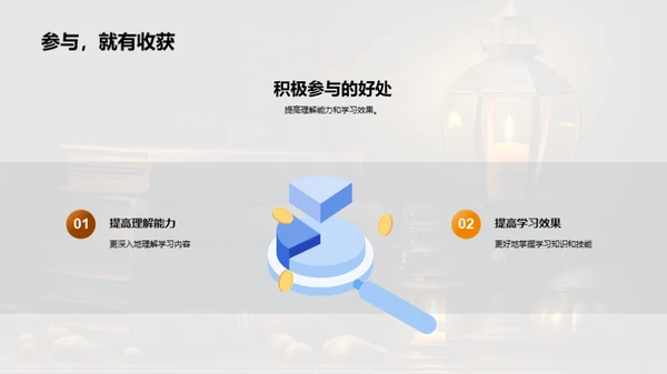 精通学习技巧