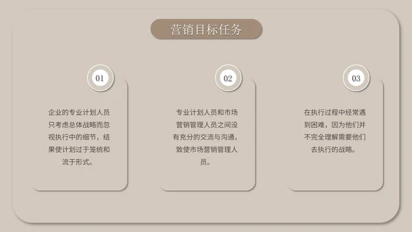 精品市场营销PPT模板