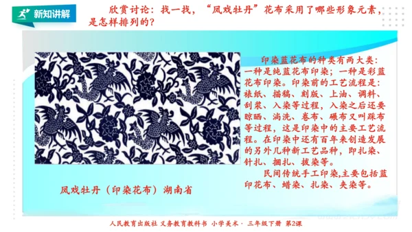 人教版 美术 三年级下册 第二课《重重复复》课件