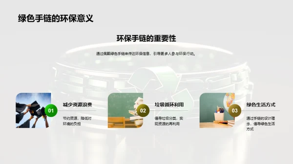 环保生活从手链开始