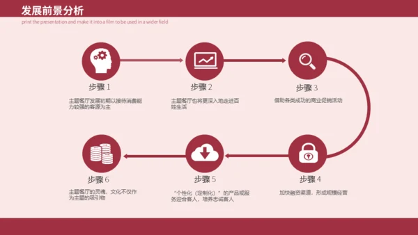 情人节流行红色节日庆典活动策划通用PPT模板