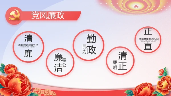 政协工作报告学习解读PPT