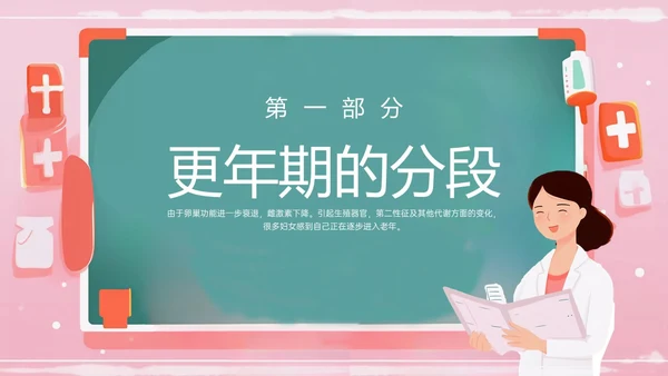 粉色黑板风更年期妇女女保健知识培训PPT课件女性健康