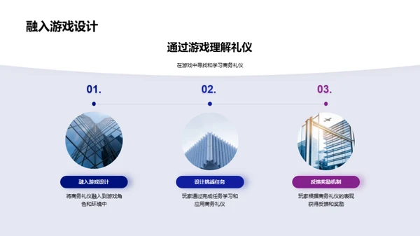 游戏设计与商务礼仪