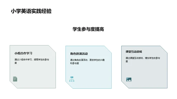 创新小学英语教学方法