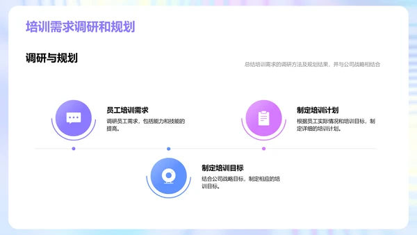 紫色培训经理竞聘述职报告PPT模板