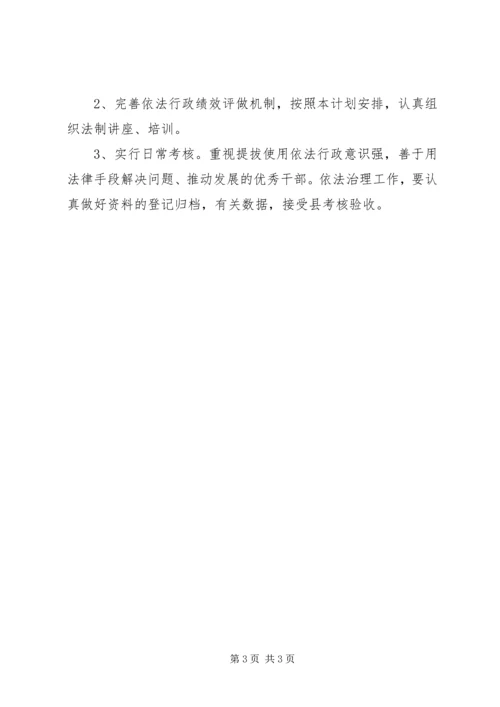 残联依法行政工作计划.docx