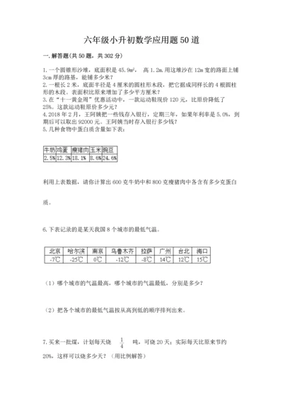 六年级小升初数学应用题50道及答案解析.docx