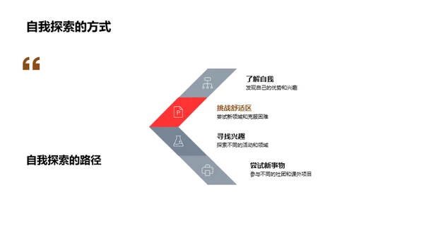 探索大学：自我成长路径