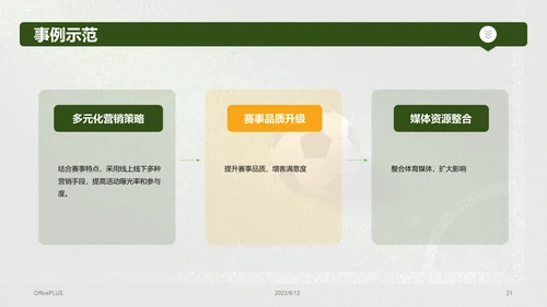 绿色商务年度体育盛典营销策划PPT模板