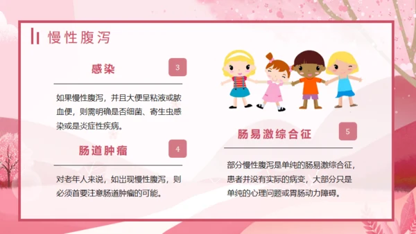 夏季腹泻预防措施常识通用PPT课件