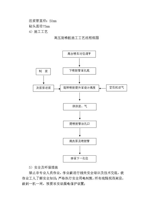 包裹式加筋土挡墙施工工法