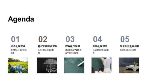 礼仪在职业中的应用