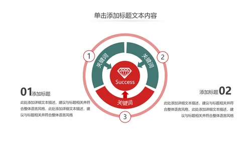 水彩清新国外出国旅游出国留学PPT模板