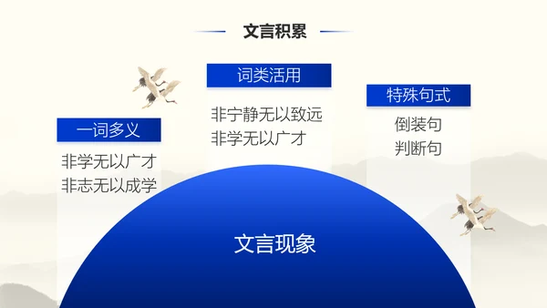 《诫子书》汉字笔划汉语言文学字体研究PPT模板