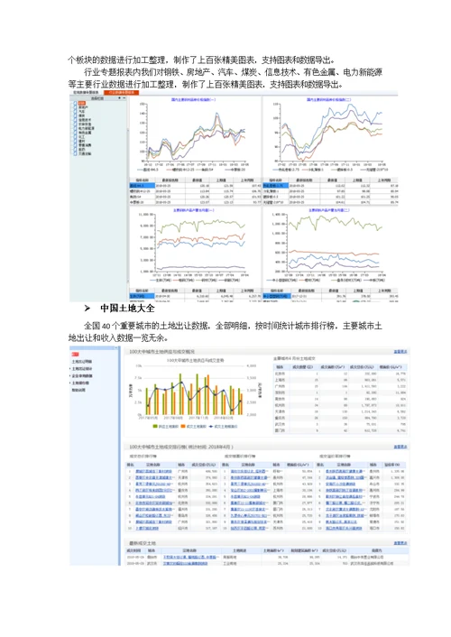 Wind资讯金融终端主要功能模块介绍