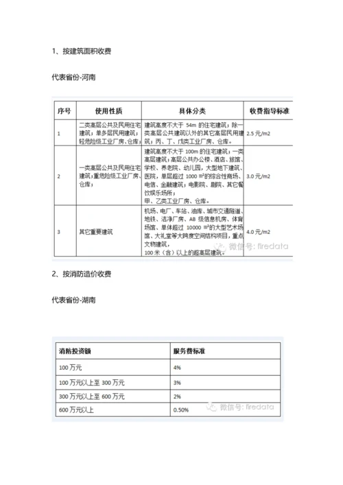 消防收费标准.docx