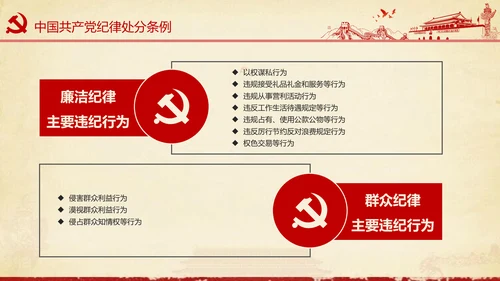 大气党政党员干部党建知识应知应会学习教育ppt模板