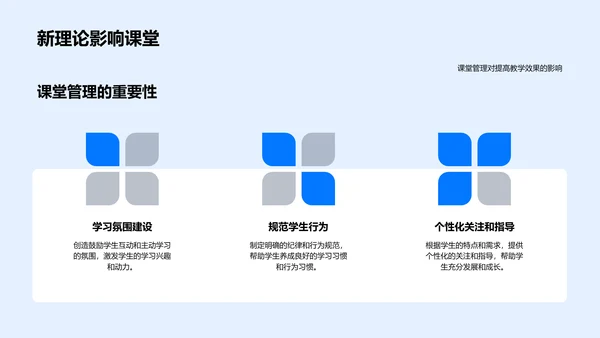 教学理念更新与实践PPT模板