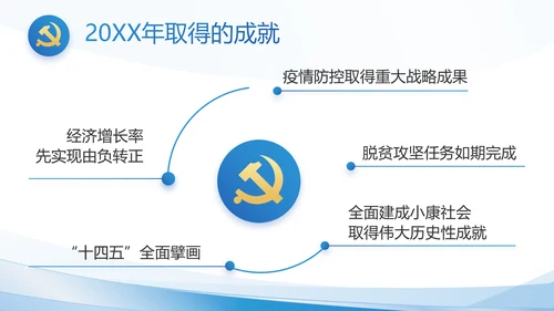 建党100周年大会七一讲话ppt党课