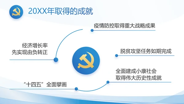 建党100周年大会七一讲话ppt党课