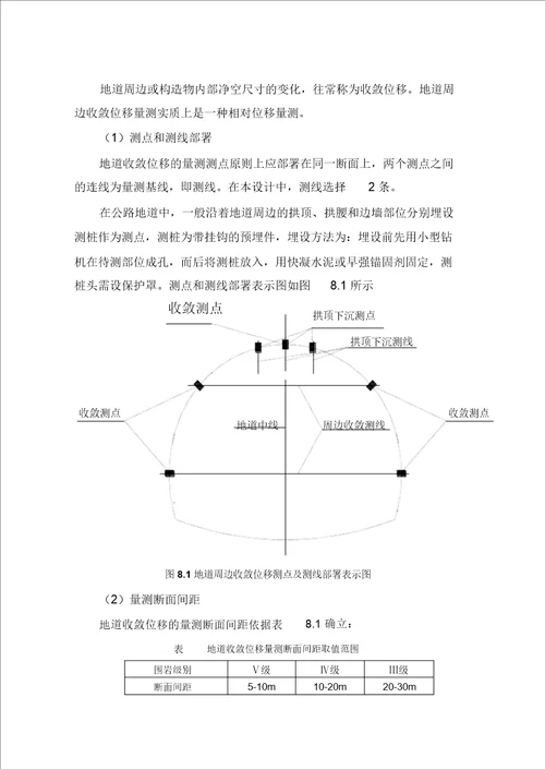 完整word版第八章隧道监测方案设计